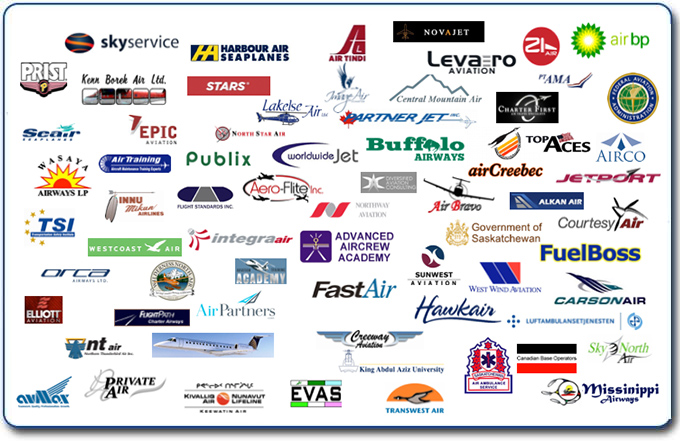 Featured Aerostudies Clients
